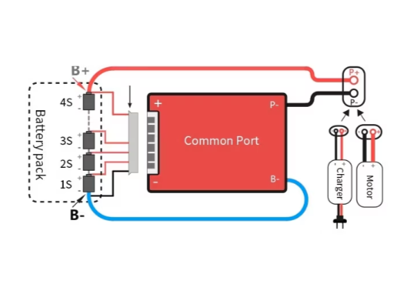 Modul de incarcare BMS pentru incarcare/descarcarea celulelor 14S, 60A, 51.8V [3]