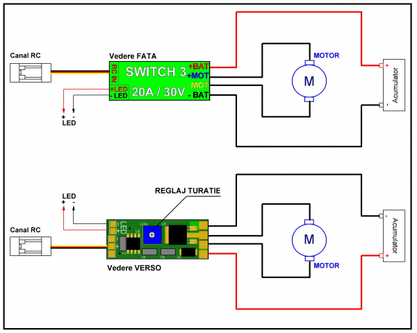 Modul RC Switch 3 - Control Motor Cuva Rotativă, 30V, 16A [3]