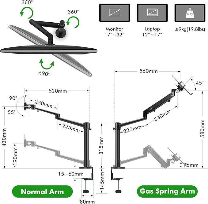Suport Monitor si Laptop 2 in 1 cu Arc Pneumatic 17–32 inch VESA 75x75 100x100 Reglabil 360° [7]