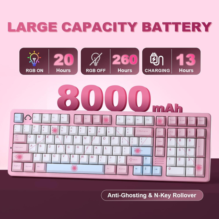 Tastatură Mecanică Wireless YUNZII AL98 Aluminiu RGB Milk V2 Linear Roz [3]