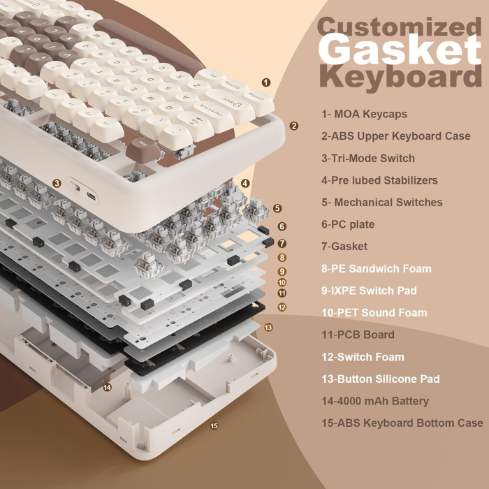 Tastatură Mecanică Wireless YUNZII B87 RGB QMK/VIA Cocoa Cream V2 Blue Heart [2]