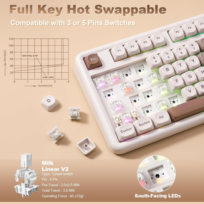 Tastatură Mecanică Wireless YUNZII B87 RGB QMK/VIA Cocoa Cream V2 Blue Heart [6]