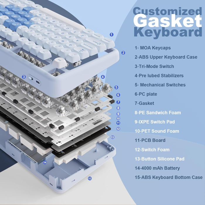 Tastatură Mecanică Wireless YUNZII B87 RGB QMK VIA cu Suport Încheietură Blue Heart [7]