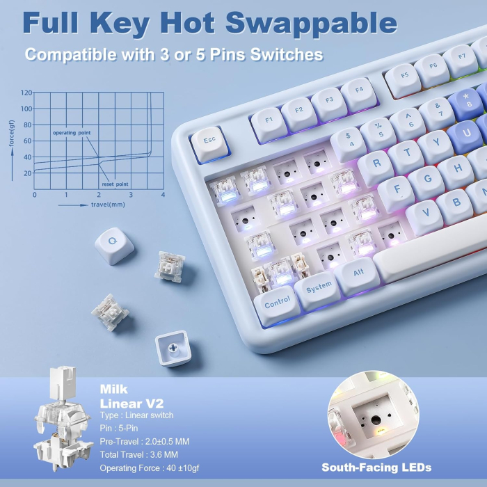 Tastatură Mecanică Wireless YUNZII B87 RGB QMK VIA cu Suport Încheietură Blue Heart [6]