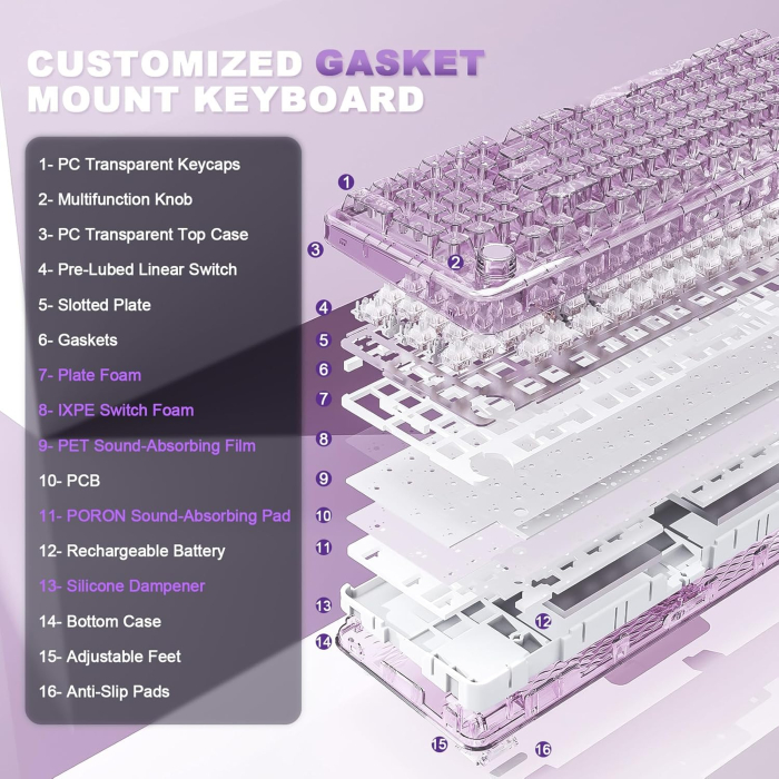Tastatură Mecanică Wireless YUNZII X98 RGB Transparentă cu Buton Rotativ și Snow Switch [3]