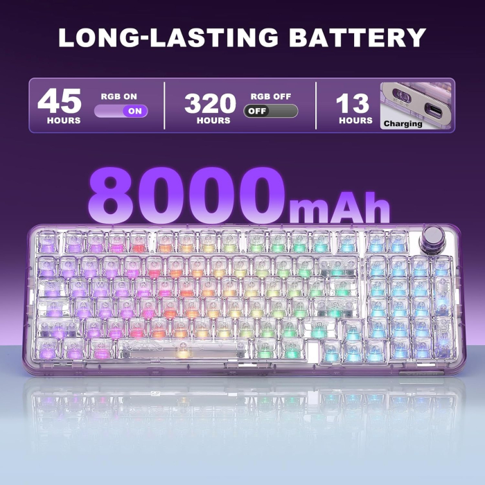 Tastatură Mecanică Wireless YUNZII X98 RGB Transparentă cu Buton Rotativ și Snow Switch [7]