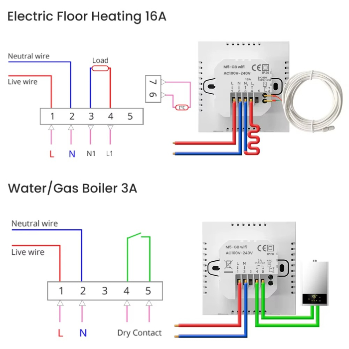 Termostat Inteligent Avatto WT410 Wi-Fi pentru Boiler și Centrală – Negru [7]