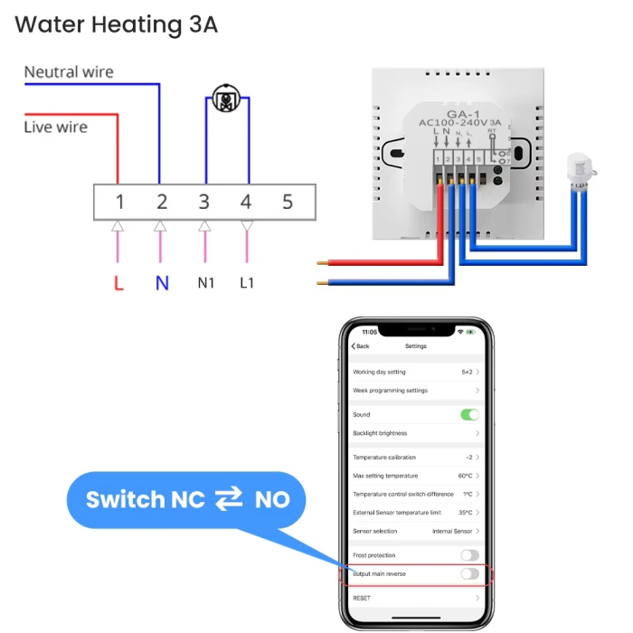 Termostat Inteligent Avatto WT410 Wi-Fi pentru Boiler și Centrală – Negru [5]