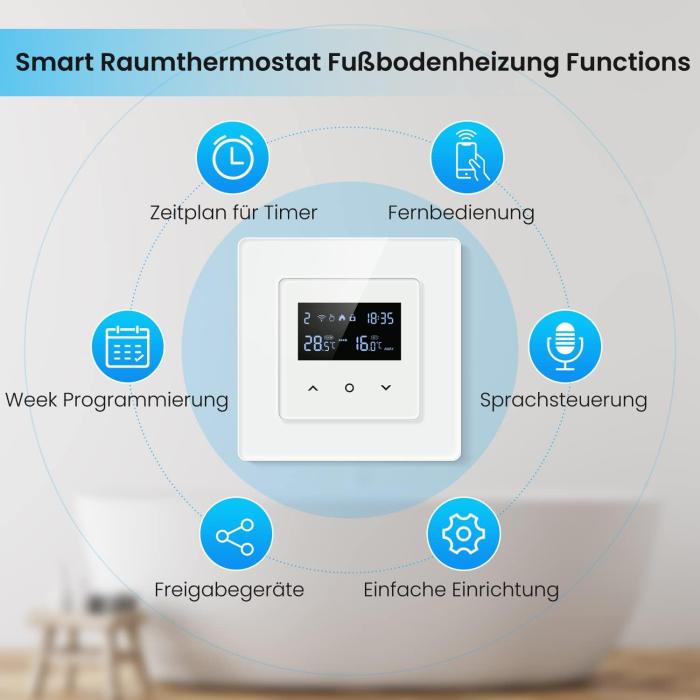Termostat WiFi MIUCDA Tuya Smart Life pentru Centrală și Încălzire în Pardoseală Compatibil Alexa și Google Home [2]