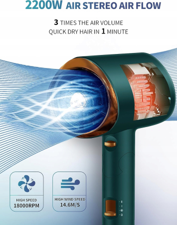 Uscător de păr pliabil de călătorie cu difuzor și tehnologie ionică 2200 W [1]