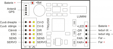 Autopilot Digital pentru Navomodele - Soluție Avansată pentru Pescuit [7]