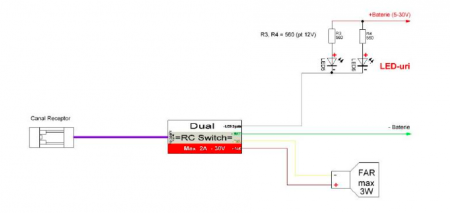 Dual RC Switch -  Switch dublu , cu memorie, dedicat - 3w [1]