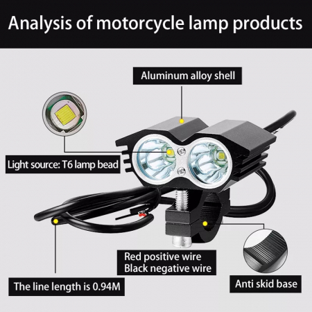 Proiector LED 20W cu Două Lămpi pentru Navomodele și Vehicule Off-Road [2]