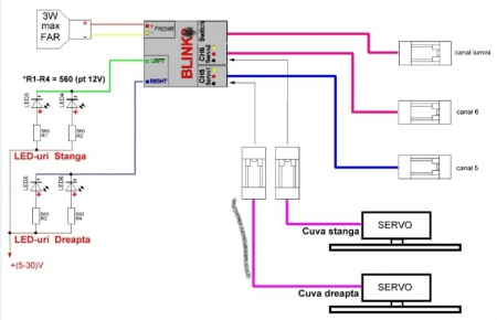 Modul RC Blink 3 Switch Dublu cu Memorie pentru Navomodel 2 Cuve [1]