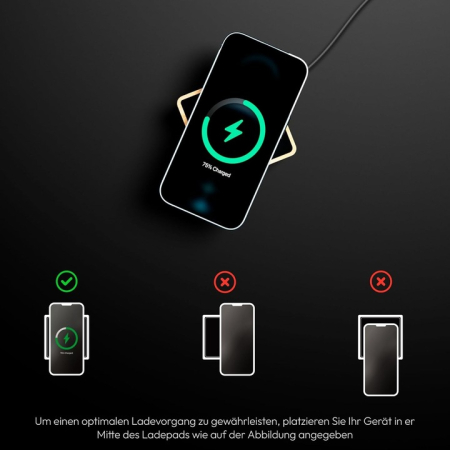 Stație wireless Qi 15W [3]