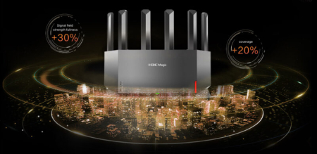 Router WiFi dual band cu 6 antene externe – acoperire mare și viteză ridicată [3]