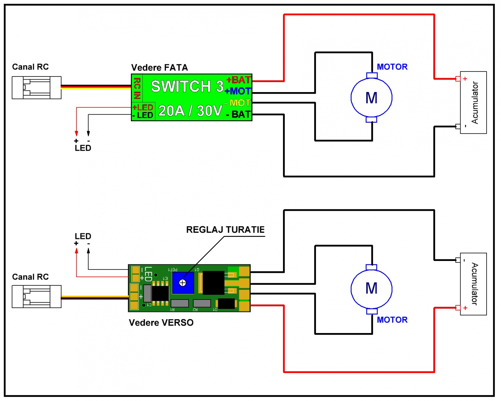 Proof Dripping Mission Placa Electronica Cuva Rotativa - Modul Cuva Rotativa - RC Switch 3