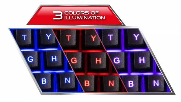 Set  Tastatura si mouse 6D dedicate pentru gaming operatiuni anti-ghosting si pooling rate, iluminare in trei culori, protectie la interferente electromagnetice, inscrisuri rezistente conexiune USB [2]