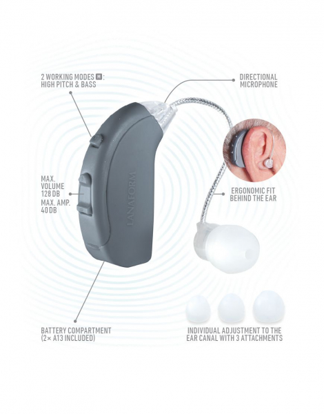 Aparat auditiv medical Lanaform retroauricular amplificare 140db culoarea gri [2]