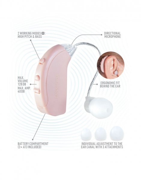 Aparat auditiv medical Lanaform  retroauricular amplificare 140db culoarea pielii [5]