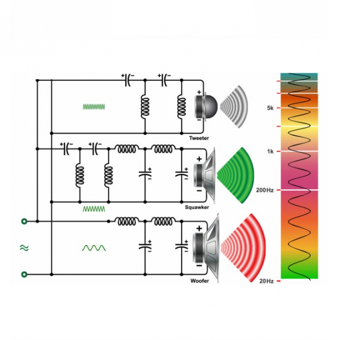 Boxa turn 100cm  din lemn  Trevi Italia 0XT10101   All in One 3 difuzoare frontale cu subwoofer Bluetooth, USB, SD, AUX-IN jack 3.5, AUX-IN 2xRCA, USB Charge alb [2]