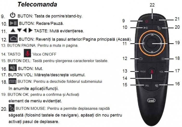 Receiver adaptor telefon android- TV Smart cu afisare smartphone pe ecranul TV Trevi Smart TV BOX IP360SB telecomanda cu control vocal [5]