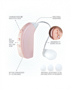 Aparat auditiv medical Lanaform  retroauricular amplificare 140db culoarea pielii [4]