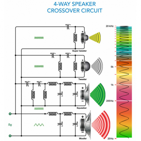 Boxa turn 100cm  din lemn cires  Trevi Italia XT10A830  All in One 3 difuzoare frontale+surround+woofer+bass reflex, Bluetooth, USB, SD, AUX-IN jack 3.5, AUX-IN 2xRCA, USB Charge, Radio, telecomanda - [2]
