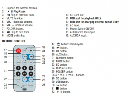 Boxa turn 100cm   Trevi Italia 0XT10451  All in One 3 difuzoare+surround+woofer+bass reflex, Bluetooth, USB, SD, AUX-IN jack 3.5, USB Charge, telecomanda 50W [3]