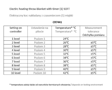 Patura fleece de iarna cu motive Craciun  incalzire electrica 10 trepte pat dublu 180x160 cm,  temporizator 10 ore, protectie supraincalzire, telecomanda [4]