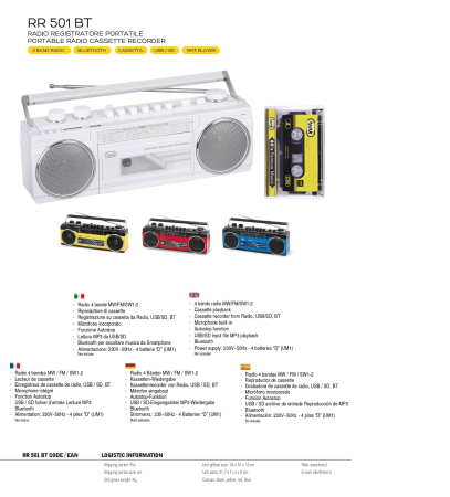 receiver - Radiocasetofon cu inregistrare Trevi Boombox vintage USB/SD Bluetooth 4 benzi Radio 6.5W alb