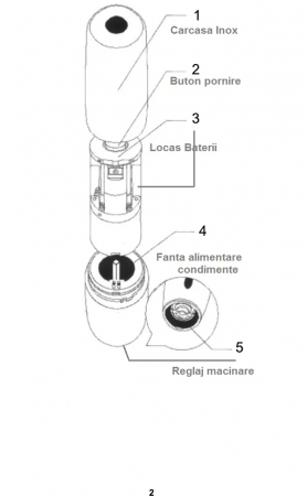 Set rasnite electrice sare si piper culoare alb si negru EKP001S cu camere depozitare transparente, control finetea macinarii iluminare led [1]