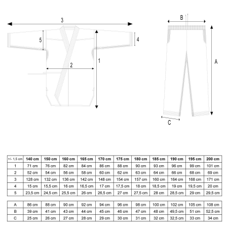 Karate Gi Set “Migoto” - broderie alb-rosu si alb-albastru, marime 160cm [6]
