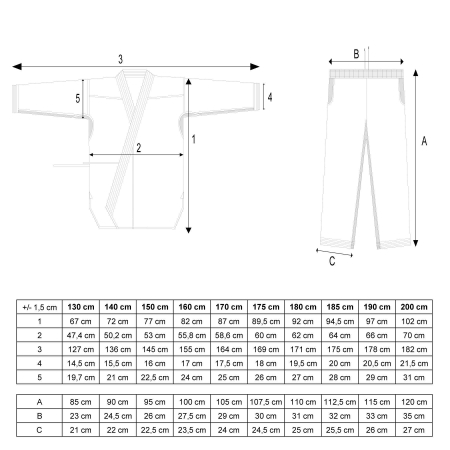 Set de karate gi "Premium Kumite Competition" - alb, 130 cm [10]