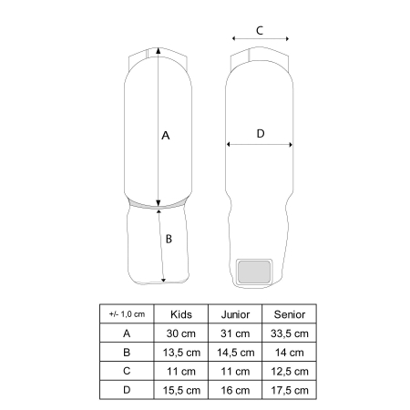 Tibiere / Gărzi pentru boxul thailandez, K1 și MMA [1]