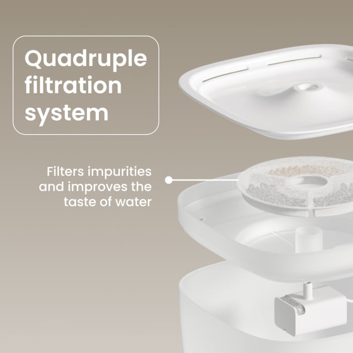 Pachet Premium Smart Pet Care NOERDEN – Hrănitor automat Wi-Fi + Fântână Filtrare 360° + Lesă LED + Pila electrică gheare [7]