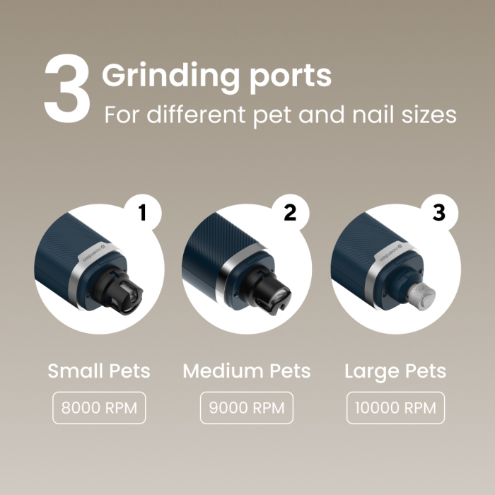 Pachet Premium Smart Pet Care NOERDEN – Hrănitor automat Wi-Fi + Fântână Filtrare 360° + Lesă LED + Pila electrică gheare [11]