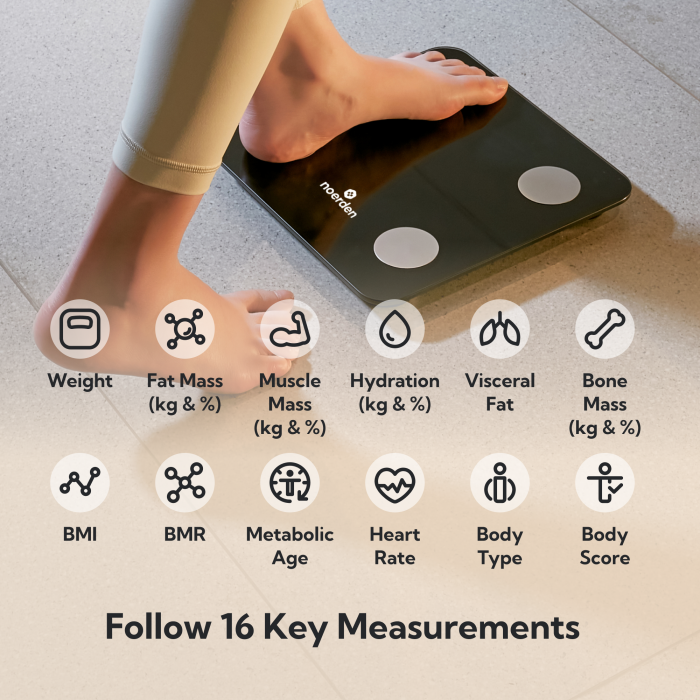 Pachet Smart Wellness – Noerden MINIMI PLUS + VIBE [4]