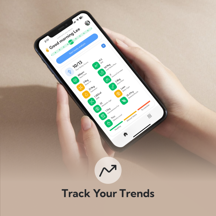 Pachet Smart Wellness – Noerden SENSORI PLUS + VIBE [5]