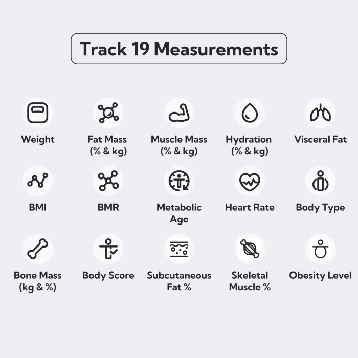 Pachet Smart Wellness – Noerden SENSORI PLUS + VIBE [6]