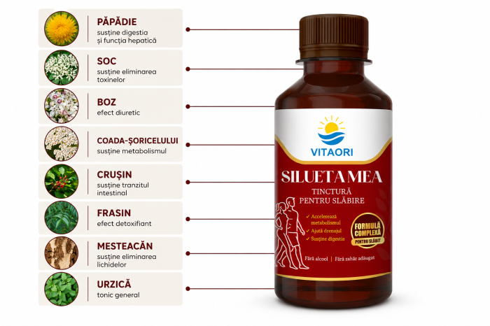 VitaOri Tinctura Silueta Mea - Flacon 200ml. Extract hidroalcoolic concentrat din 9 plante medicinale pentru reducerea greutății, cu efect detoxifiant [3]
