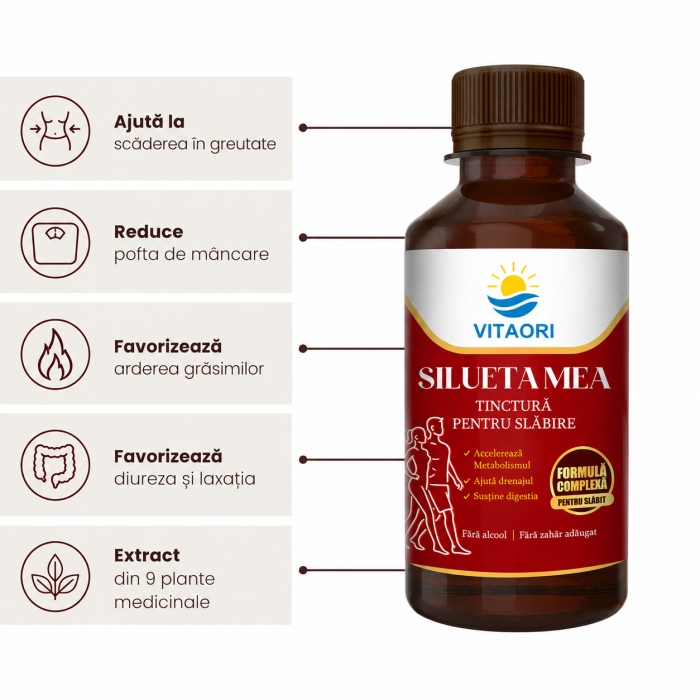 VitaOri Tinctura Silueta Mea - Flacon 200ml. Extract hidroalcoolic concentrat din 9 plante medicinale pentru reducerea greutății, cu efect detoxifiant [4]