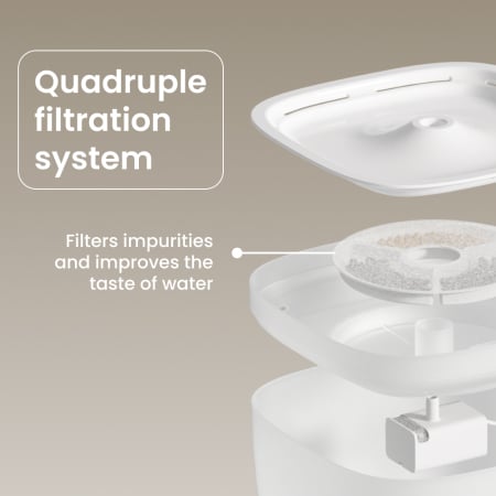 Pachet Smart Pet Care Noerden PetPlate + PawQuench [7]