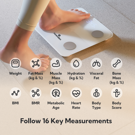 Pachet Smart Wellness – Noerden MINIMI PLUS + VIBE [3]