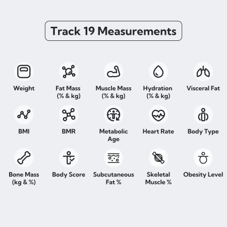 Pachet Smart Wellness – Noerden SENSORI PLUS + VIBE [5]