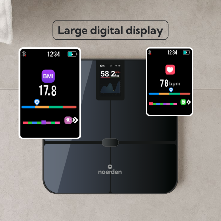 Pachet Smart Wellness – Noerden SENSORI PLUS + VIBE [2]