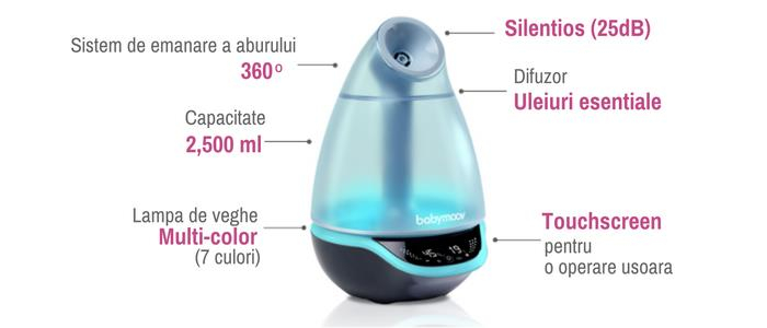 Babymoov - Umidificator Digital cu Ultrasunete 2 in 1 Hygro Plus [8]