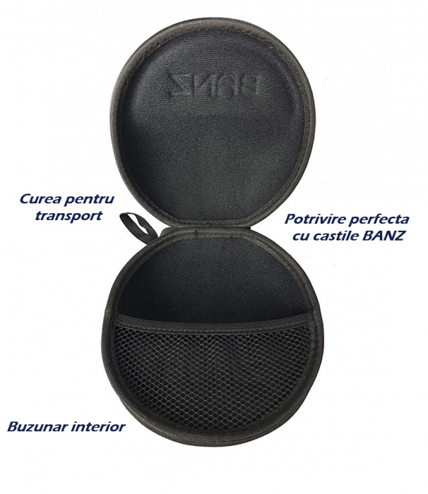 Carcasa Banz pentru casti cu antifoane (3-36 luni) [6]