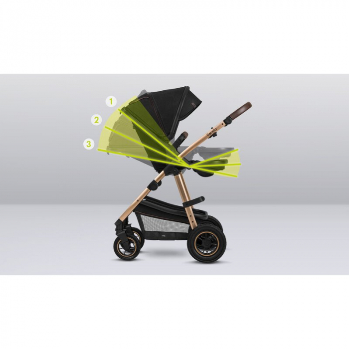 Carucior 2 in 1, Lionelo, Amber, Cadru aluminiu, Cu landou intarit si salteluta moale, Reversibil, Maner ajustabil, Huse pentru picioare, ploaie, Plasa de tantari, Geanta parinti, Pana la 22 kg, EN188 [36]