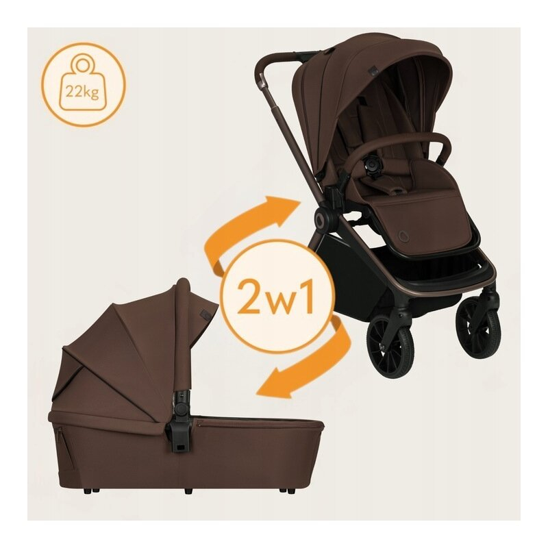 Carucior 2 in 1, Lionelo, Mika Plus, Cadru din aluminiu, Cu landou intarit si salteluta moale, Reversibil, Cu sistem de ventilatie 3D, Cu accesorii, Pana la 22 kg, Conform cu EN1888-1 EN1888-2, EN1466 [40]